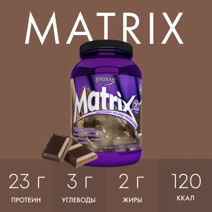 SYNTRAX Matrix 2.0 со вкусом "Молочный Шоколад", 0,9 кг (2 lbs)
