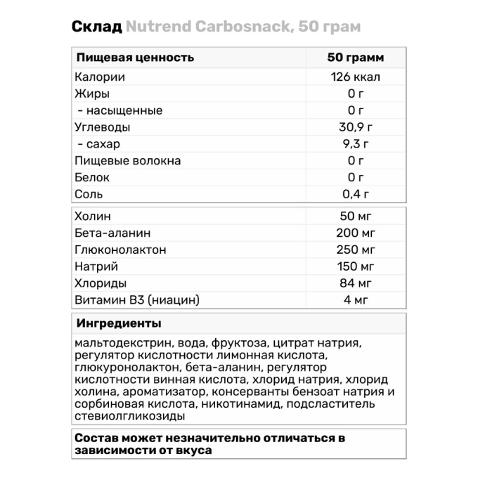 цена на Nutrend Carbosnack "Cola" (with caffeine) саше, 50 грамм