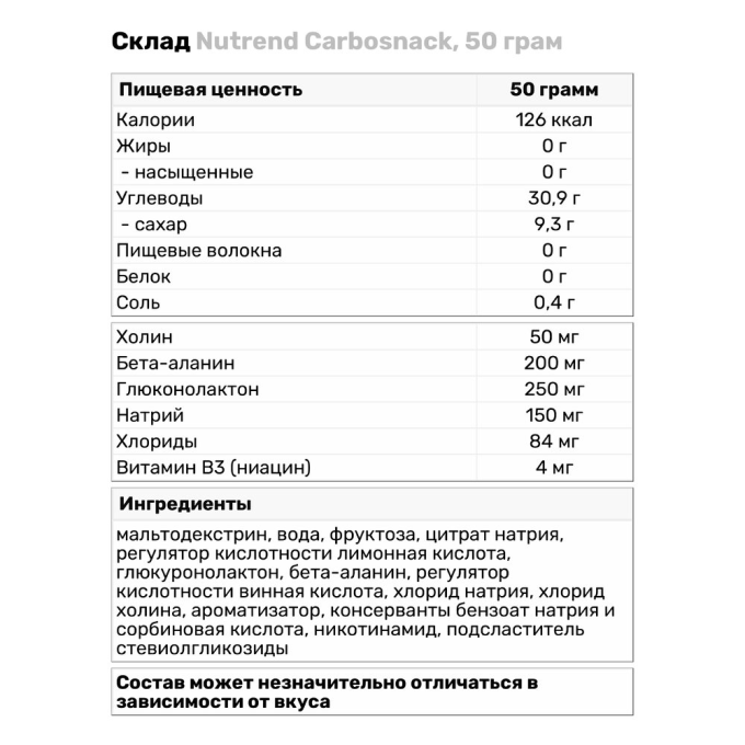 цена на Nutrend Carbosnack со вкусом "Голубая Малина" (с кофеином), 50 г (туба)