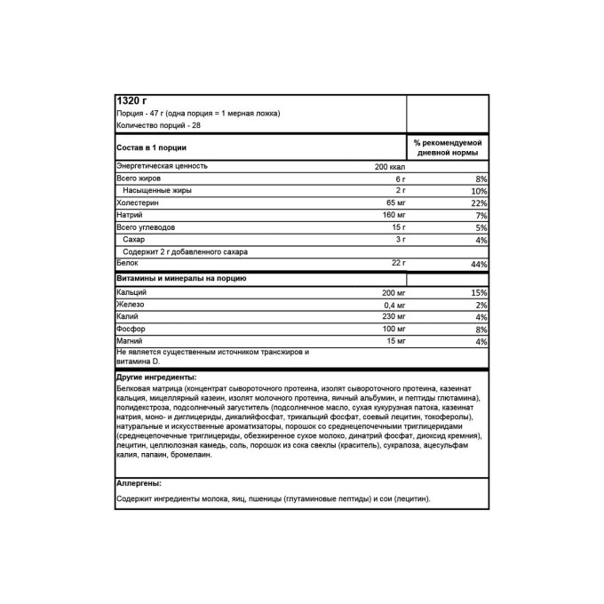 цена на BSN Syntha-6 со вкусом "Клубника", 2.91 lbs (1.33 кг)