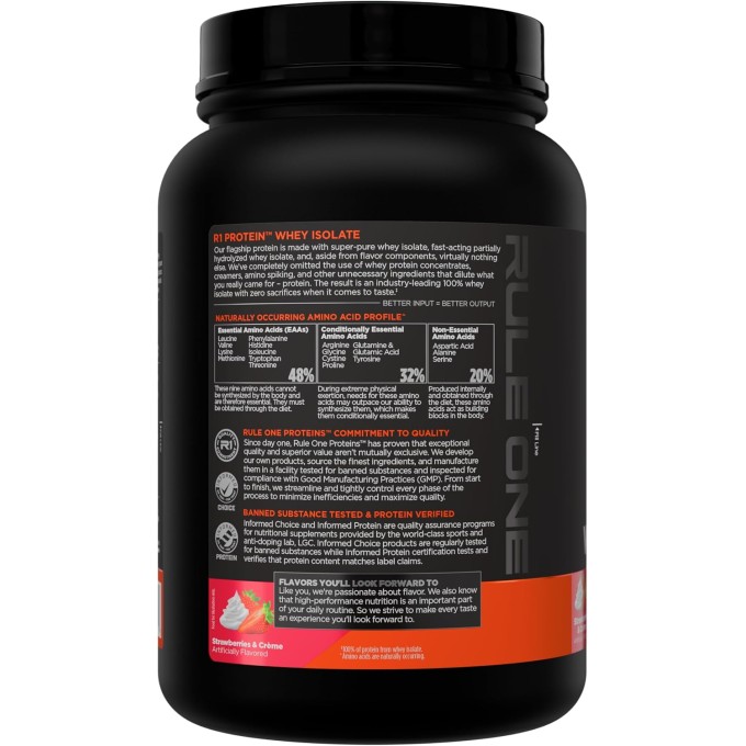 Rule 1 R1 Protein Whey Isolate со вкусом "Клубника со Сливками", 900 г (2 lbs)