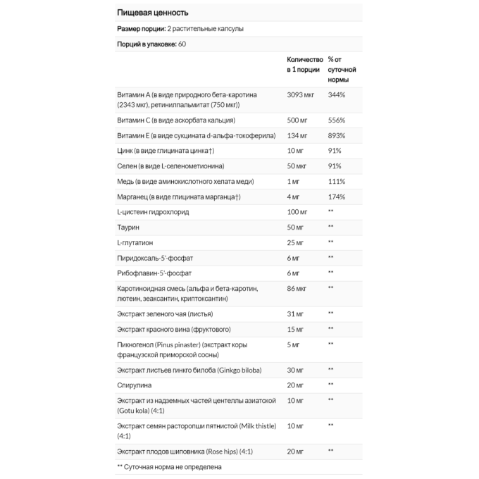 Solgar Антиоксидант Формуласы, 60 капсул в Алматы