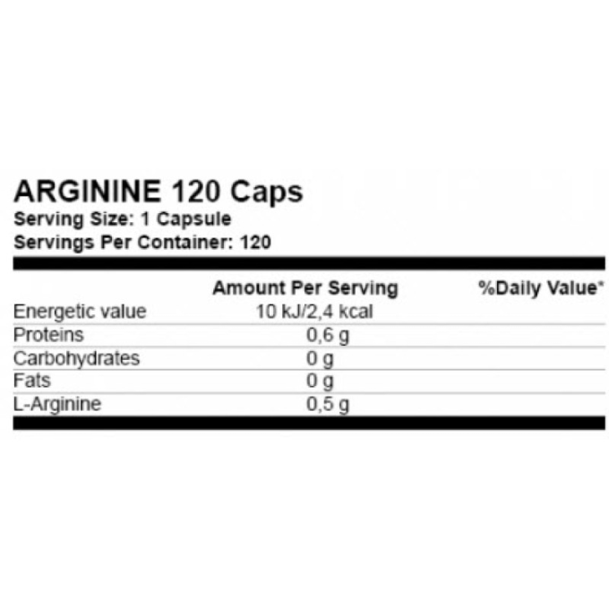 цена на Nutrend Arginine, 120 таблеток