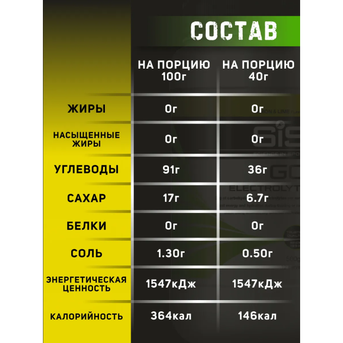 цена на SiS Go Электролиттік көмірсулы сусыны "Лимон-Лайм" дәмімен, 500 г