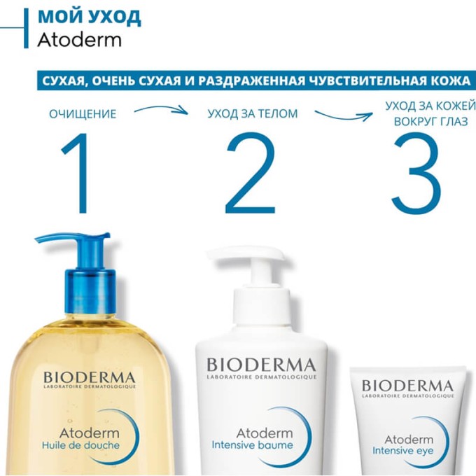 Bioderma Atoderm Intensive Eye 3&1 қабаққа арналған крем, 100 мл