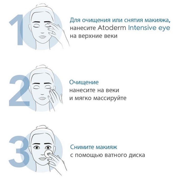 Bioderma Atoderm Intensive Eye 3&1 қабаққа арналған крем, 100 мл