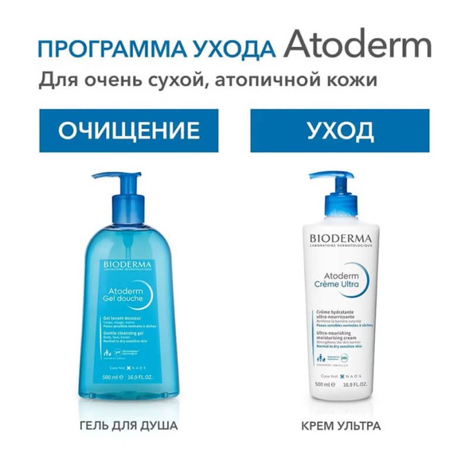 Bioderma Atoderm Gel Douche — душқа арналған гель, 500 мл