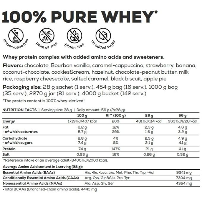 BioTech USA 100% Pure Whey raspberry cheesecake 454 g — сарысу ақуызы
