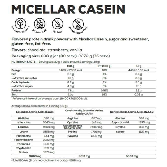 BioTech USA Micellar Casein strawberry 908 g — казеиновый протеин