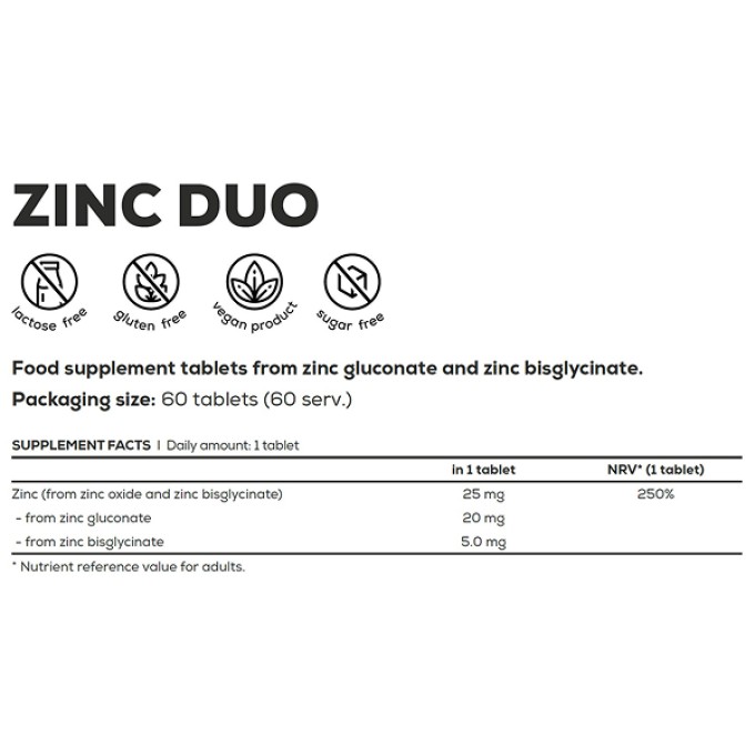 Витамин BioTech USA Zinc Duo 60 таблеток