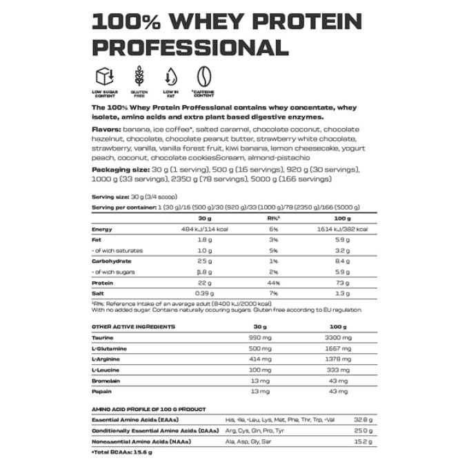 Протеин Scitec Nutrition 100% Whey Protein Professional 500 g lemon-cheesecake