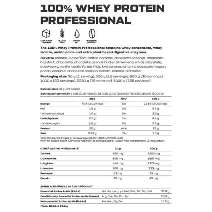 Протеин Scitec Nutrition 100% Whey Protein Professional 500 g strawberry