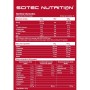 Протеин Scitec Nutrition 100% Whey Protein Professional 500 g chocolate