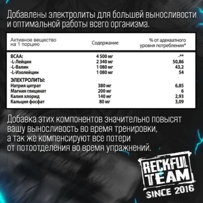 Аминқышқыл кешені Reckful BCAA + Eleсtrolytes 260 г Blue raspberry