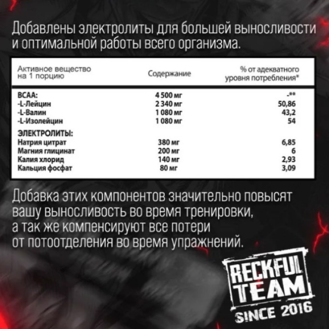 Аминқышқыл кешені Reckful BCAA + Eleсtrolytes 260 г Cherry Bubble