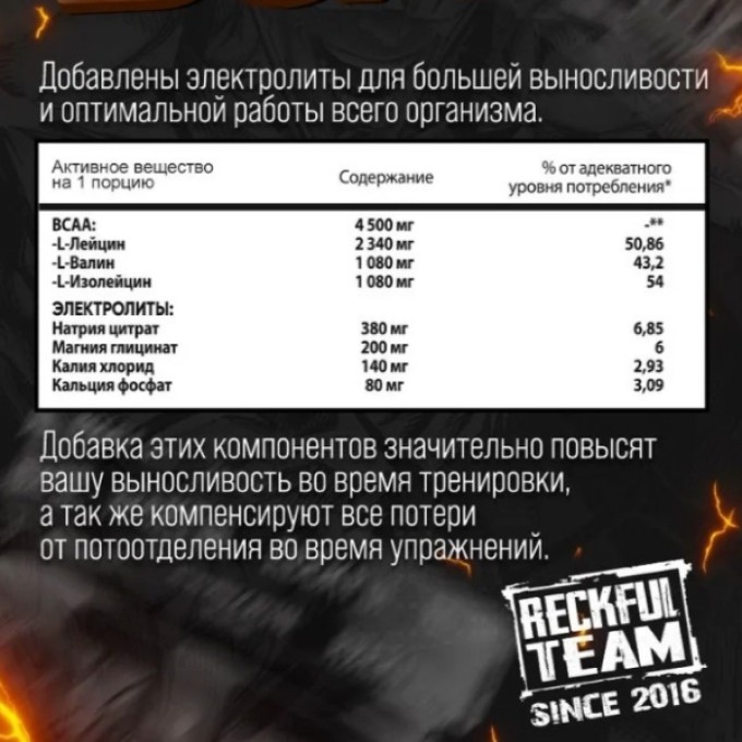 Аминқышқыл кешені Reckful BCAA + Eleсtrolytes 260 г Orange Blast