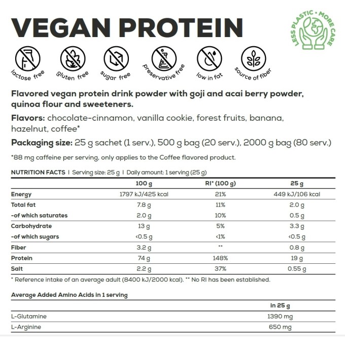 Протеин BioTech USA Vegan Protein Банан 500 g