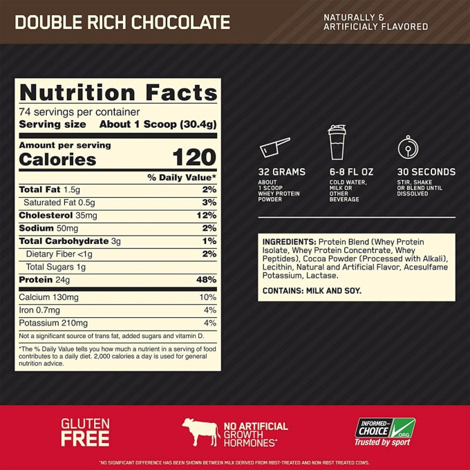 цена на OPTIMUM NUTRITION Whey со вкусом "Двойной Шоколад", 2270 г (5 lb)