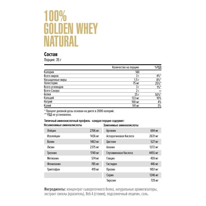 цена на Maxler 100% Golden Whey Natural Strawberry со вкусом "Клубника", 2270 г (5 lbs)