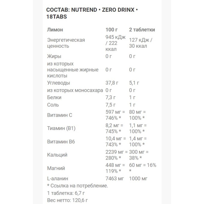 цена на Nutrend Zerodrinx Orange со вкусом "Апельсин", 18 таблеток