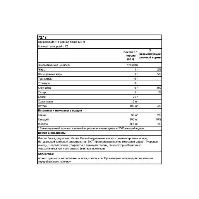 цена на Mutant ISO Surge со вкусом "Шоколад с Арахисовым Маслом", 727 г (1.6 lbs)