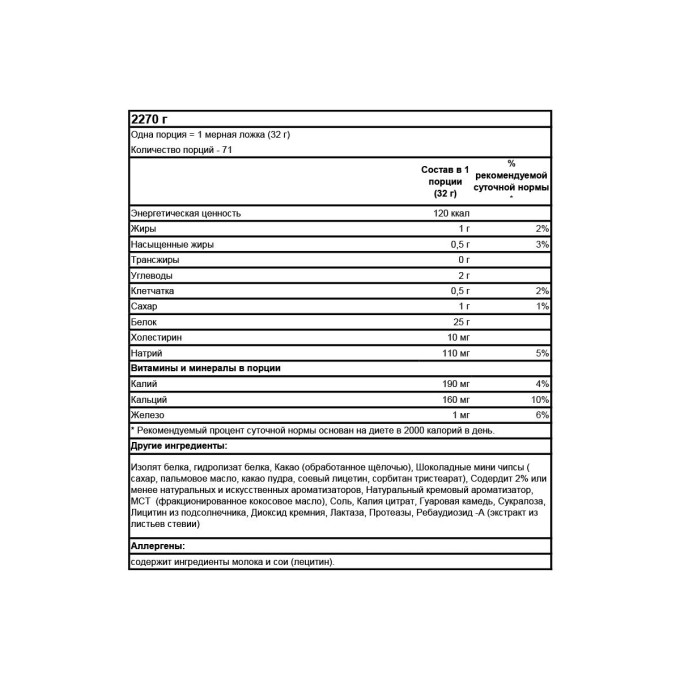 цена на Mutant ISO Surge со вкусом "Печенье со Сливками", 2270 г (5 lbs)