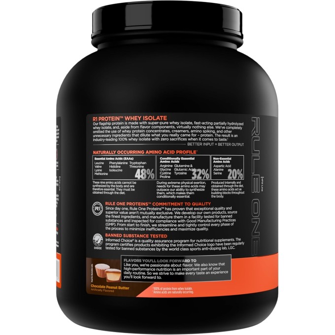 Rule 1 Protein Whey Isolate со вкусом "Шоколад с Орехом", 2.3 кг (5 lbs)