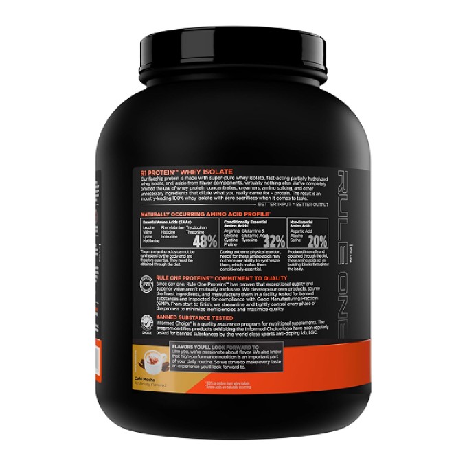 Rule 1 Protein Whey Isolate со вкусом "Кофе Мокко", 2.3 кг (5 lbs)