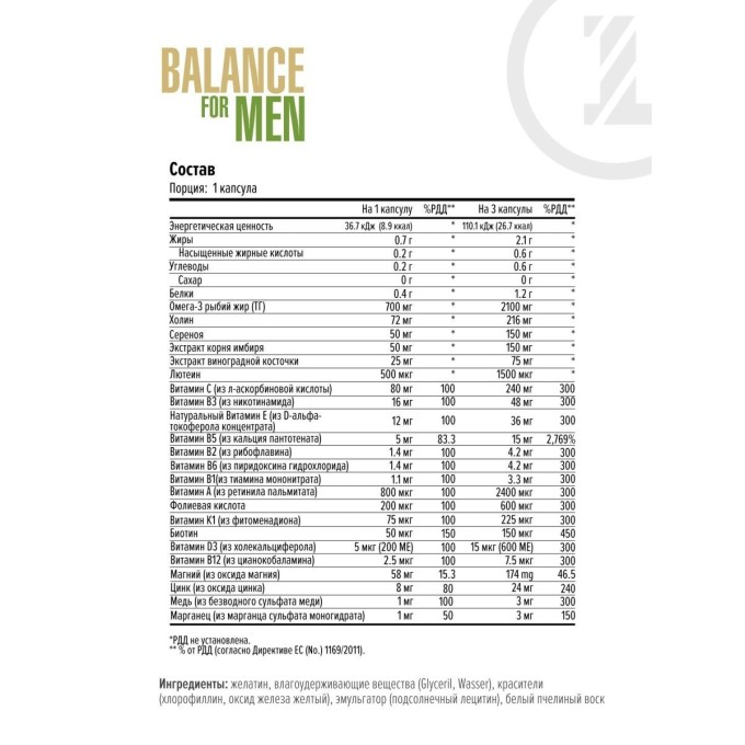 цена на Maxler Balance for Men — Витамины для Мужчин, 90 капсул