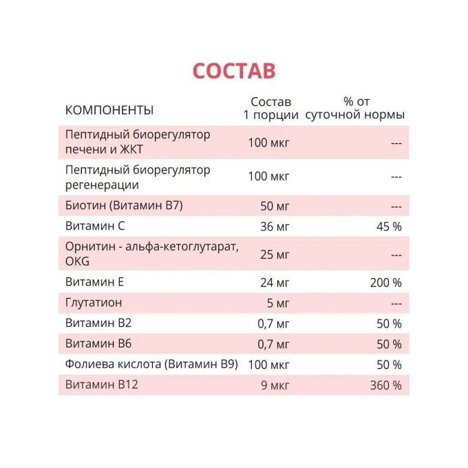 Nanopep Livprotect Для Печени и ЖКТ, 60 капсул в Алматы