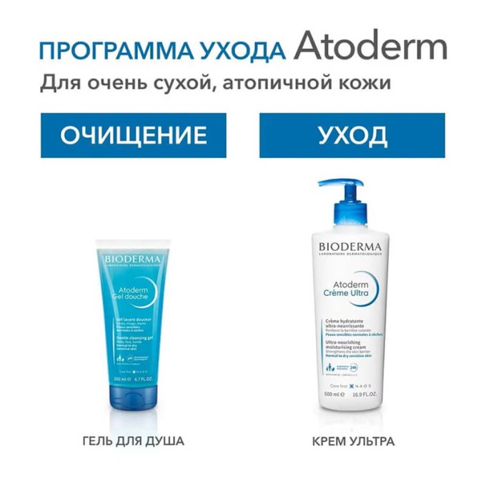 Bioderma Atoderm Gel Douche — Гель для душа, 200 мл